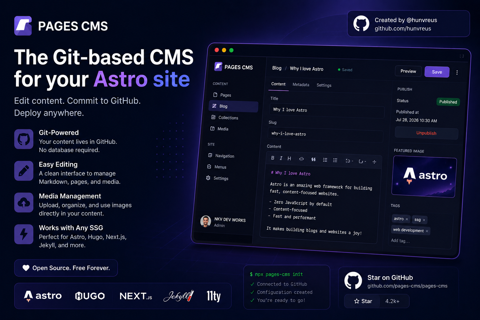 Pages CMS dashboard managing an Astro website stored on GitHub